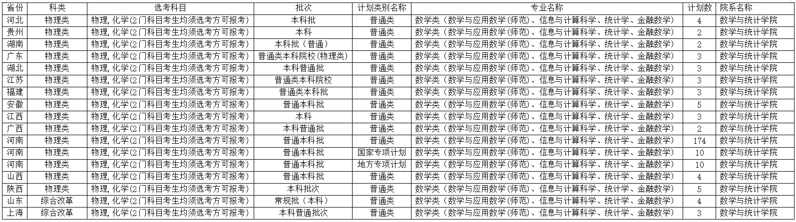 鱼虾蟹游戏